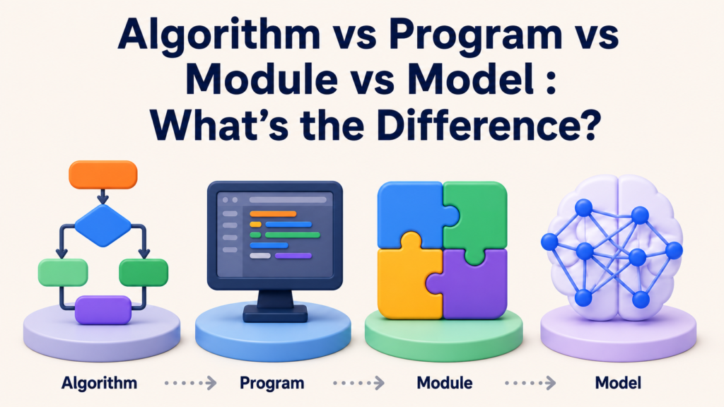 Confusing IT Terms #01 Algorithm vs Program vs Module vs Model