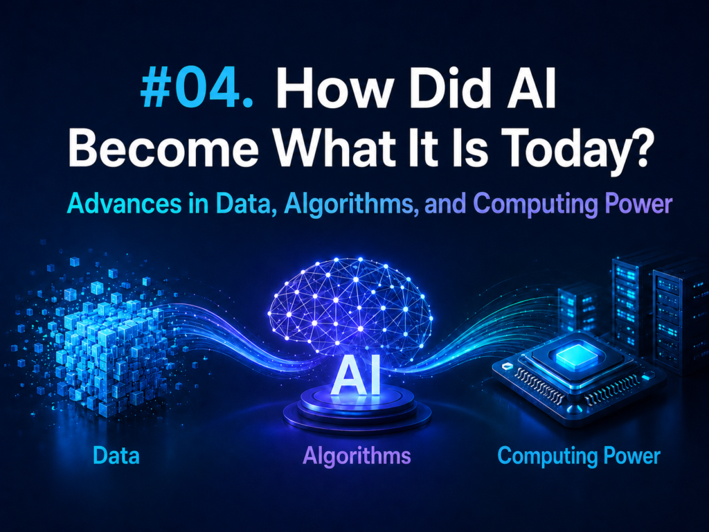 How Did AI Become What It Is Today?