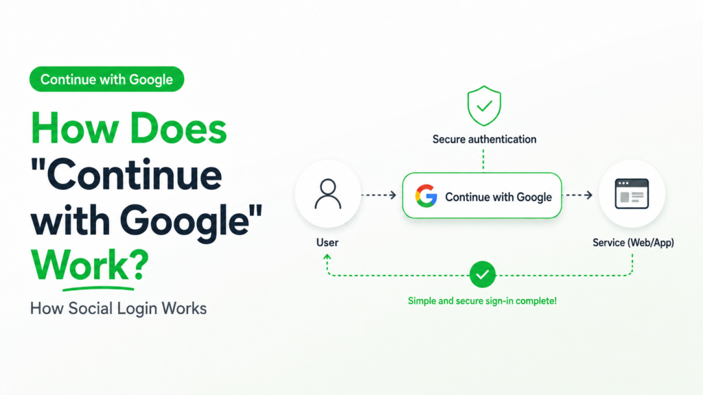 How Does “Continue with Google” Work? How Social Login Works