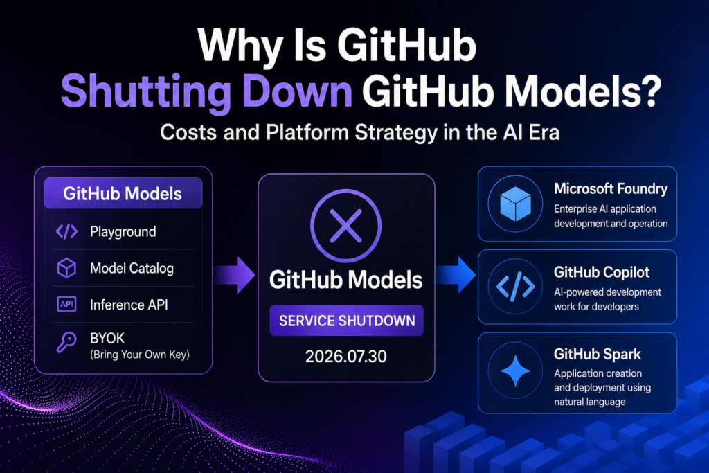 Why Is GitHub Shutting Down GitHub Models? Costs and Platform Strategy in the AI Era